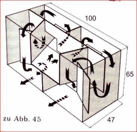 Oberteil mit doppelter Kanalf&uuml;hrung