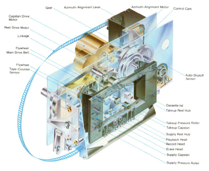 Nakamichi Classic Drive